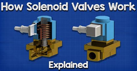 stc solenoid valve|Process Valves, Water Solenoid Valve, Steam Valve,。